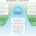A flow diagram showing the research club model for Data to the Rescue